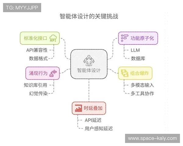 标准化制播工作流在当前周期内形成 提升了跨机构合作的业务对齐速度